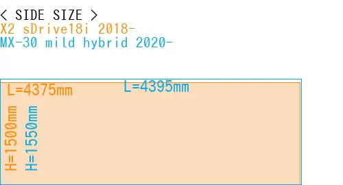 #X2 sDrive18i 2018- + MX-30 mild hybrid 2020-